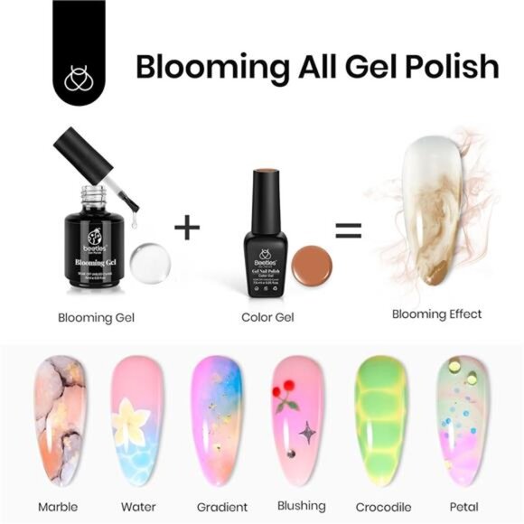 Nail Blooming Gel 15ml - Clear UV LED Blossom Gel for Spreading Effect - Picture 4 of 7